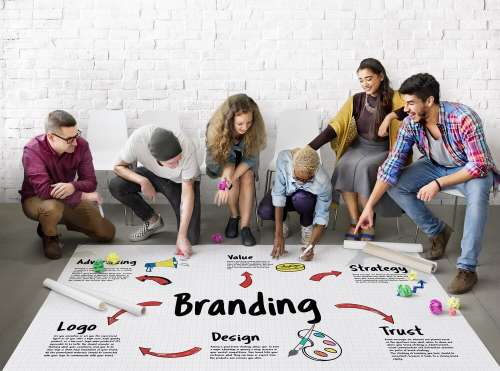 best brand creation agency