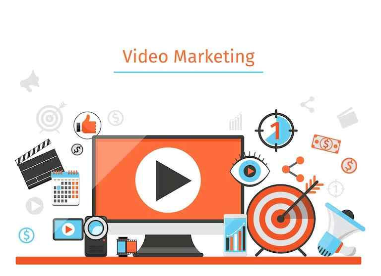 Video marketing strategies